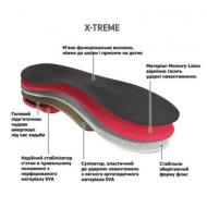 Фото4 Ортопедические стельки X-Treme Insole 6680