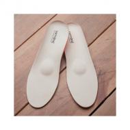 Фото2 Каркасні устілки для взуття 8110 Comfort