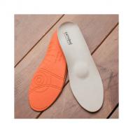 Фото3 Каркасні устілки для взуття 8110 Comfort