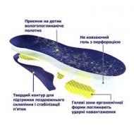 Фото3 Устілки ортопедичні Gel Motion